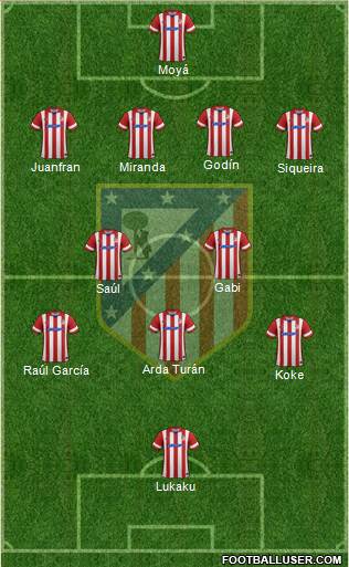C. Atlético Madrid S.A.D. Formation 2014