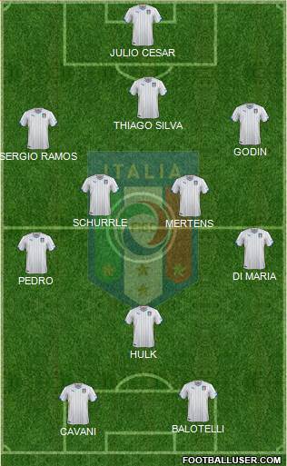 Italy Formation 2014