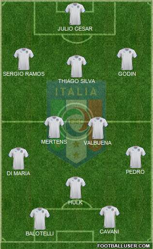Italy Formation 2014