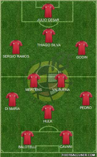 Spain Formation 2014