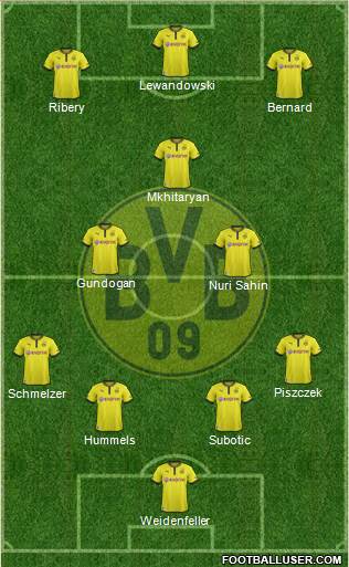 Borussia Dortmund Formation 2014