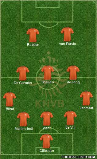 Holland Formation 2014