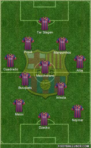 F.C. Barcelona Formation 2014