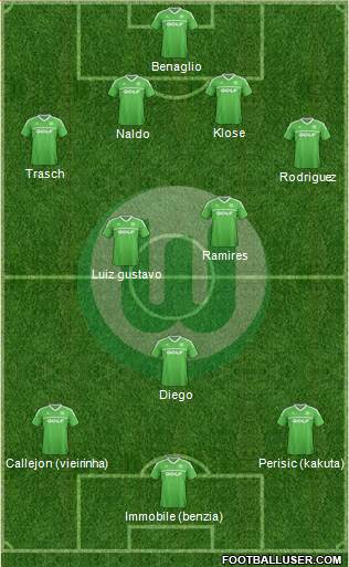 VfL Wolfsburg Formation 2014