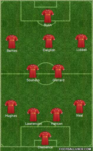 Liverpool Formation 2014