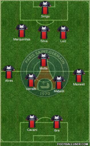 Paris Saint-Germain Formation 2014