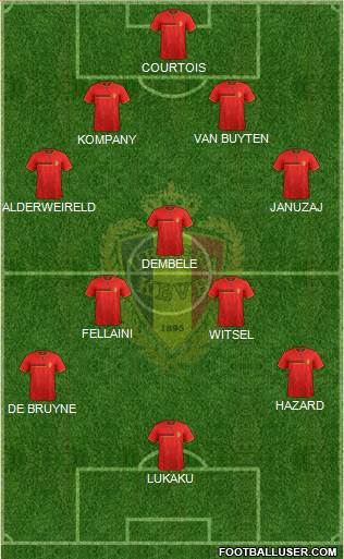 Belgium Formation 2014