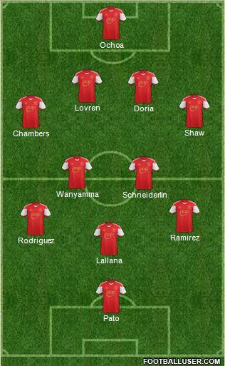 Southampton Formation 2014
