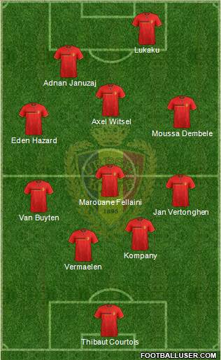 Belgium Formation 2014