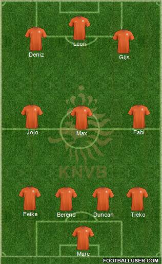 Holland Formation 2014