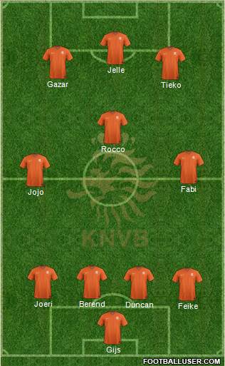 Holland Formation 2014