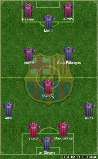 F.C. Barcelona Formation 2014