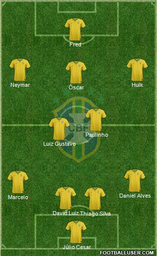 Brazil Formation 2014