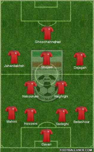 Iran Formation 2014