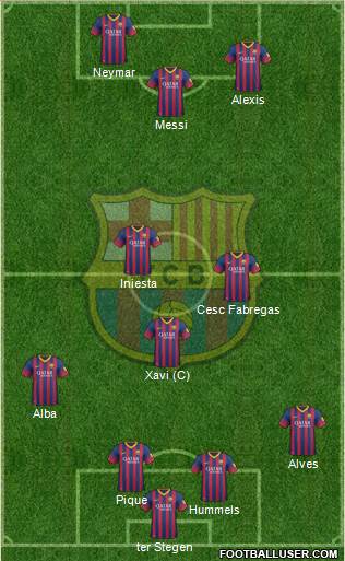 F.C. Barcelona Formation 2014