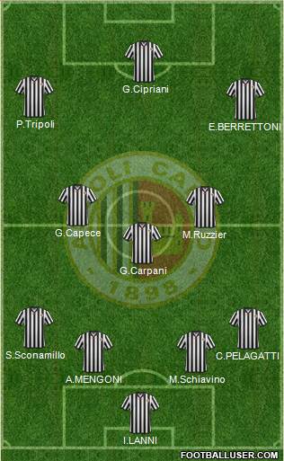 Ascoli Formation 2014