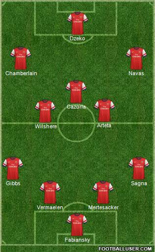 Arsenal Formation 2014