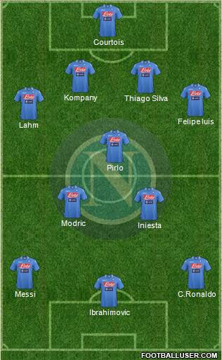 Napoli Formation 2014