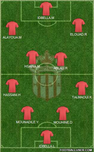 Hassania Union Sport Agadir Formation 2014
