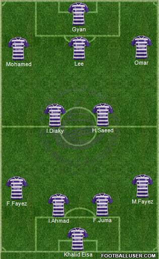 Al-Ain Formation 2014