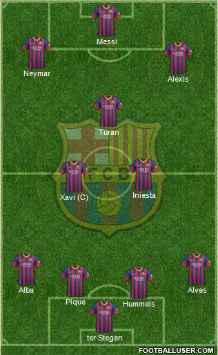 F.C. Barcelona Formation 2014