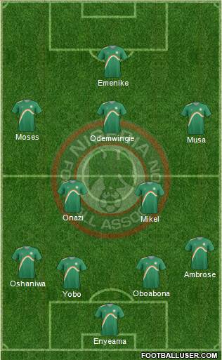 Nigeria Formation 2014