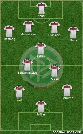 Germany Formation 2014