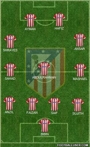 Atlético Madrid B Formation 2014