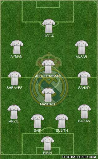 Real Madrid C.F. Formation 2014
