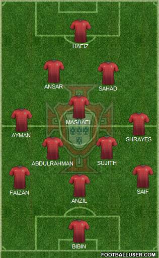 Portugal Formation 2014