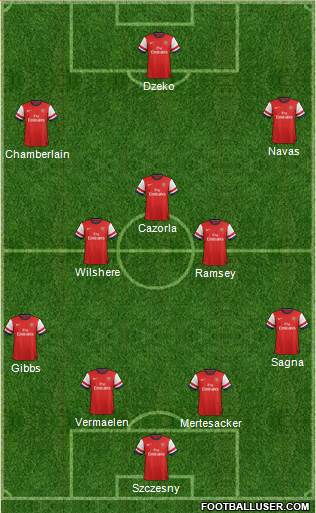 Arsenal Formation 2014