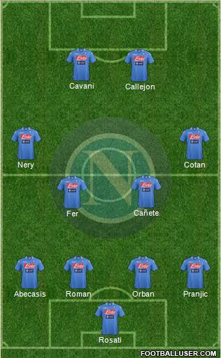 Napoli Formation 2014