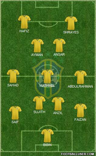 Brazil Formation 2014