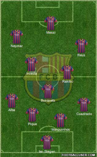 F.C. Barcelona Formation 2014