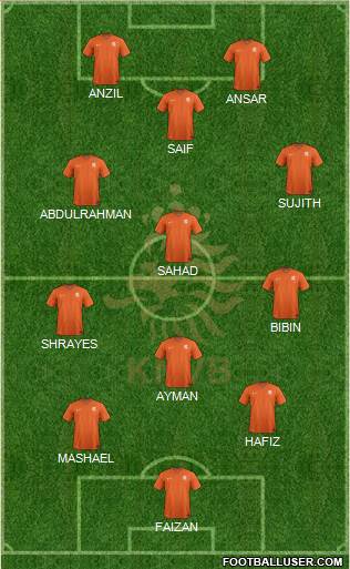 Holland Formation 2014