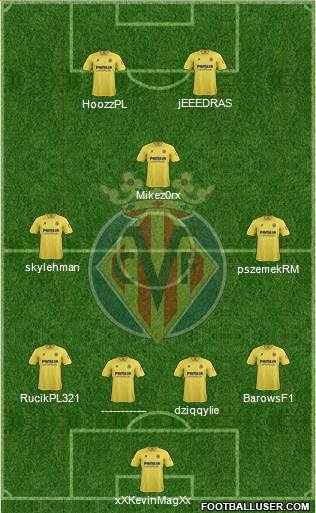 Villarreal C.F., S.A.D. Formation 2014
