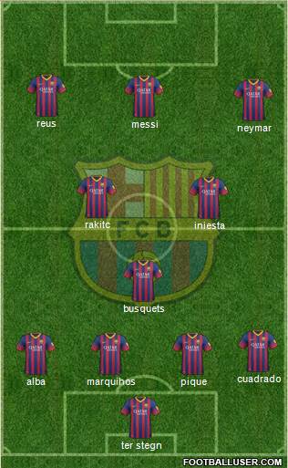 F.C. Barcelona Formation 2014