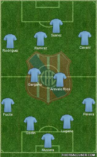 Central Español Fútbol Club 4-2-3-1 football formation