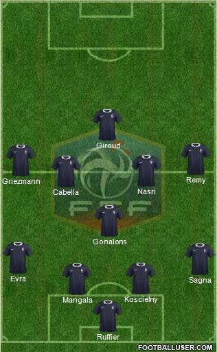 France Formation 2014