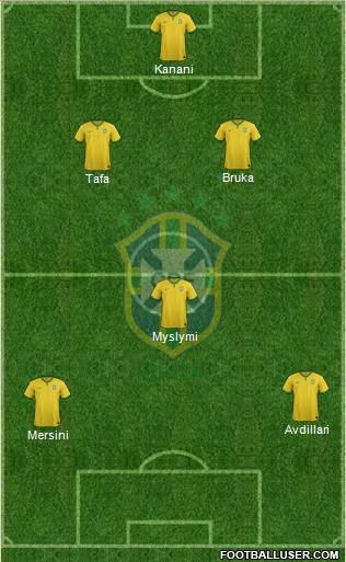 Brazil Formation 2014