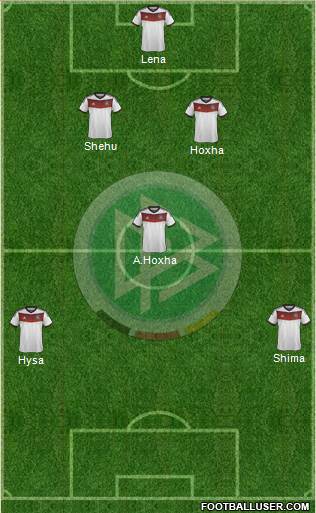 Germany Formation 2014
