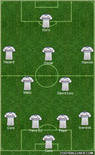 Chelsea Formation 2014