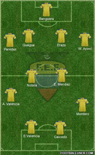 Ecuador Formation 2014