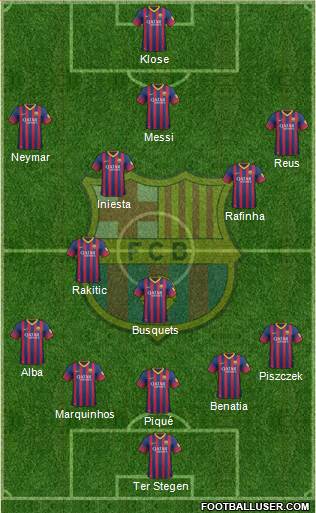 F.C. Barcelona Formation 2014
