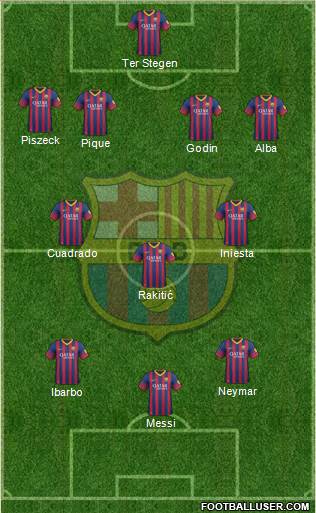 F.C. Barcelona Formation 2014