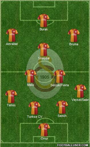 Galatasaray SK Formation 2014