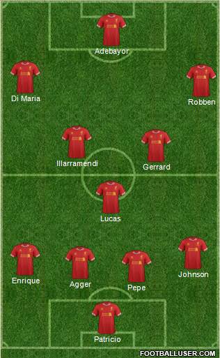 Liverpool Formation 2014