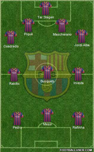F.C. Barcelona Formation 2014