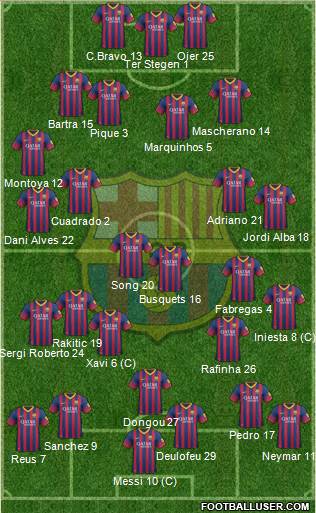 F.C. Barcelona Formation 2014