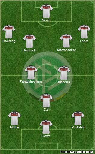 Germany Formation 2014